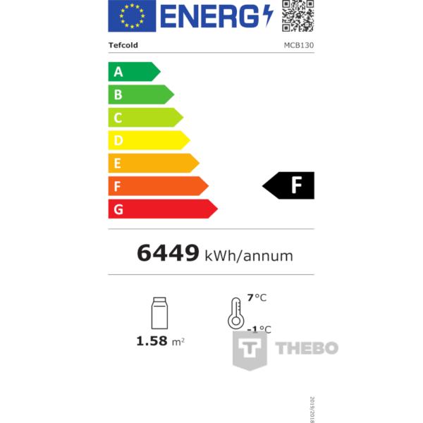 Energielabel klasse F